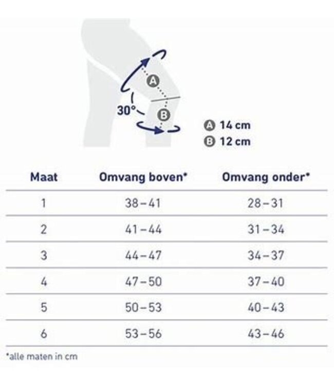 Bauerfeind Genutrain S