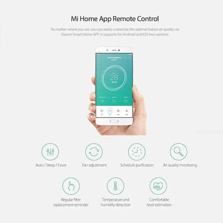 Xiaomi Xiaomi Air Purifier Pro Luchtreiniger