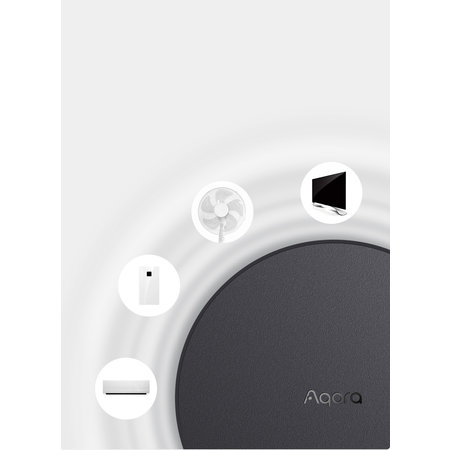 Xiaomi Aqara Aqara Hub M2