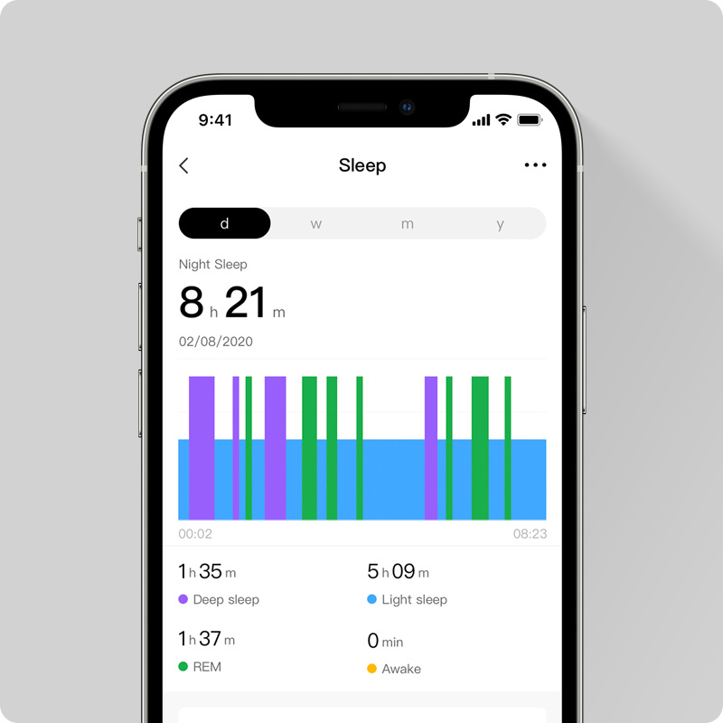 Amazfit GTS 2 Mini specifications