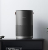 Xiaomi SmartMi Xiaomi SmartMi Air Purifier P1