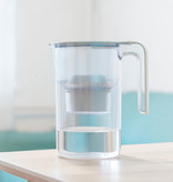 Xiaomi Xiaomi Mi Water Filter Pitcher