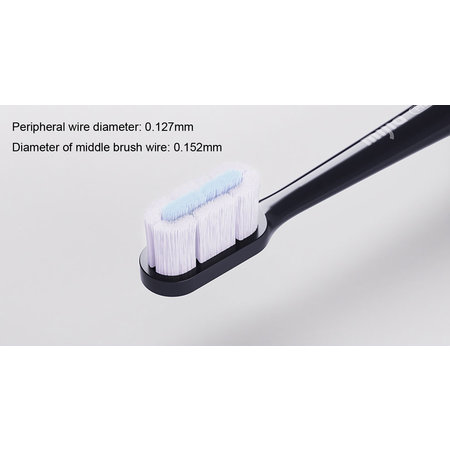Xiaomi Xiaomi Electric Toothbrush T700 Bürstenköpfe Duo Pack