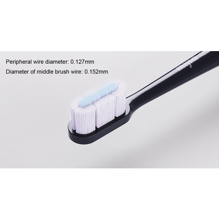 Xiaomi Xiaomi Electric Toothbrush T700 Têtes de brosse Duo Pack