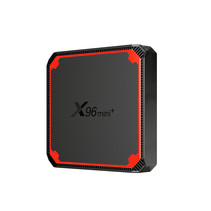 X98Q Android TV Box 2GB 16GB - TechPunt