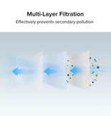 Xiaomi Roborock Sac à poussière Roborock pour Xiaomi Roborock S7+ et S7 MaxV (3-pack)