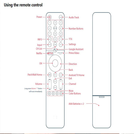 Xiaomi Xiaomi Bluetooth Afstandsbediening XMRM-19 voor Xiaomi Mi TV