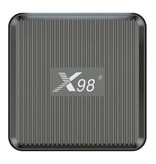 X98Q Android TV Box 2GB 16GB