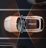 Xiaomi 70Mai Xiaomi 70mai Interior Dash Cam FC02