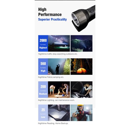 Xiaomi Xiaomi Nextool Outdoor High Performance Lampe de Poche