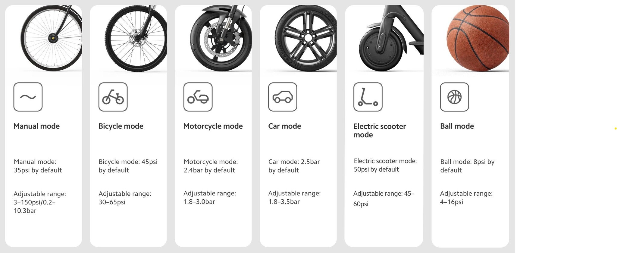 Xiaomi Portable Electric Air Compressor 2 - TechPunt