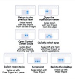 Xiaomi Xiaomi Pad 6 Keyboard Cover avec Touchpad