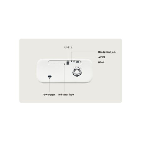 Xiaomi Wanbo Xiaomi Wanbo X5 Projector