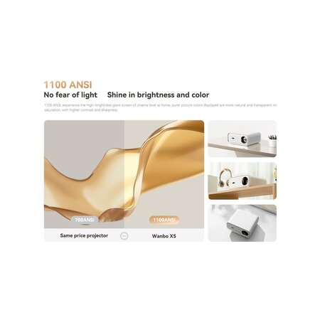 Xiaomi Wanbo Xiaomi Wanbo X5 Projecteur