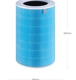 TechPunt TechPunt Filter für Xiaomi Purifier Pro H