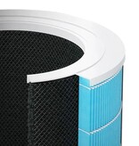 TechPunt TechPunt Filter voor Xiaomi Purifier Pro H