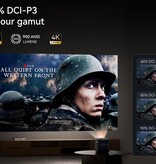 Xiaomi Wanbo Xiaomi Wanbo Mozart 1 Pro Projektor