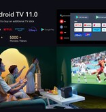 Xiaomi Wanbo Xiaomi Wanbo Mozart 1 Pro Projektor