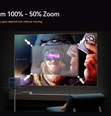 Xiaomi Wanbo Xiaomi Wanbo Mozart 1 Pro Projector