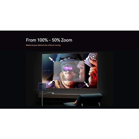 Xiaomi Wanbo Xiaomi Wanbo Mozart 1 Pro Projector