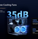 Xiaomi Wanbo Xiaomi Wanbo Mozart 1 Pro Projector