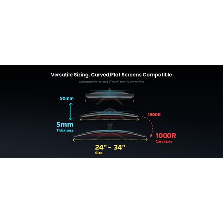 Xiaomi Yeelight Xiaomi Yeelight Pura Monitor Light Bar Pro