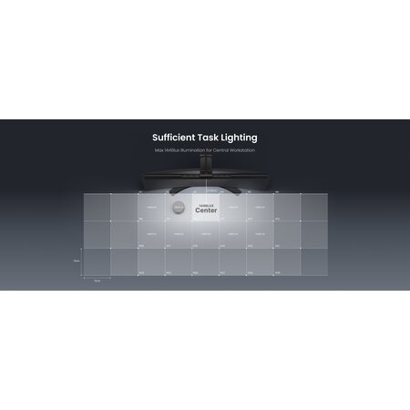 Xiaomi Yeelight Xiaomi Yeelight Pura Monitor Light Bar Pro