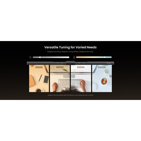 Xiaomi Yeelight Xiaomi Yeelight Pura Monitor Light Bar Pro