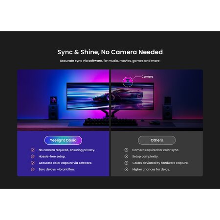 Xiaomi Yeelight Xiaomi Yeelight Obsid RGBIC Lightstrip