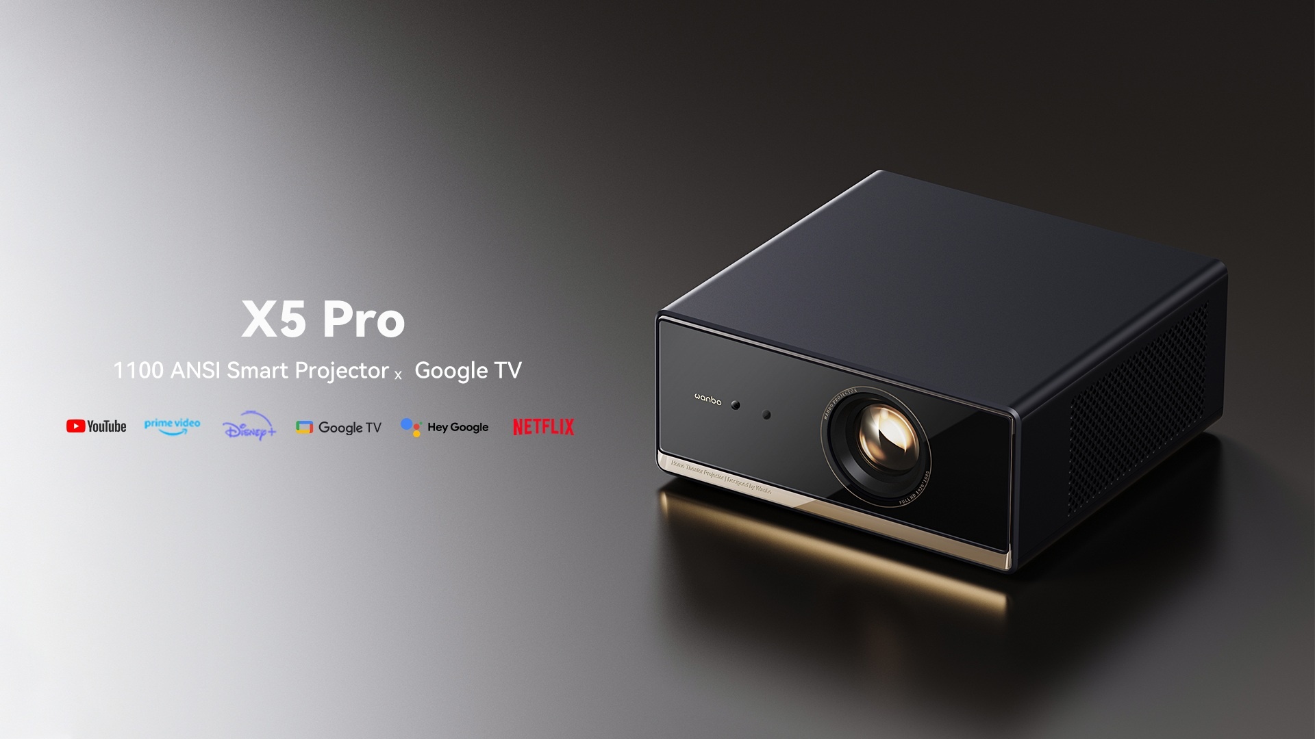 Xiaomi Wanbo X5 Pro Projector - TechPunt