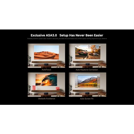 Xiaomi Wanbo Xiaomi Wanbo X5 Pro Projecteur