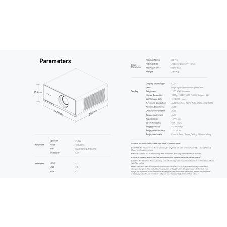 Xiaomi Wanbo Xiaomi Wanbo X5 Pro Projector