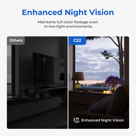 Xiaomi Imilab Xiaomi Imilab C22 3K Indoor Camera