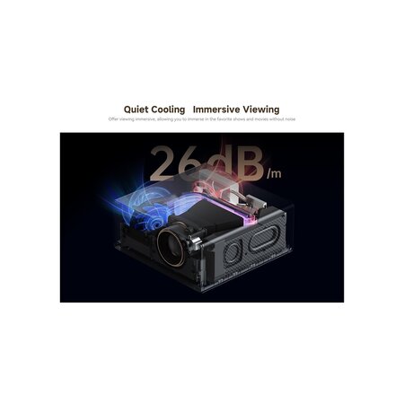 Xiaomi Wanbo Xiaomi Wanbo X5 Air Projector