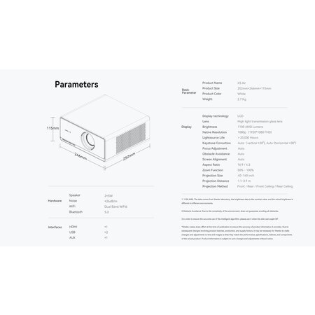 Xiaomi Wanbo Xiaomi Wanbo X5 Air Projector