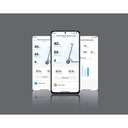 Xiaomi Xiaomi Electric Scooter 5 Max