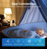 Xiaomi Imilab Xiaomi Imilab C21 Security Camera