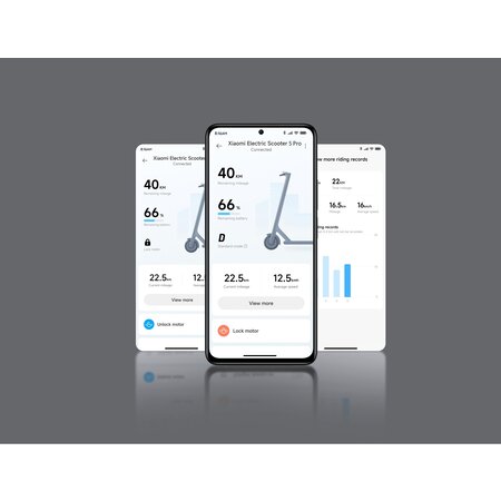 Xiaomi Xiaomi Electric Scooter 5 Pro