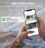Xiaomi Imilab Xiaomi Imilab EC6 Dual