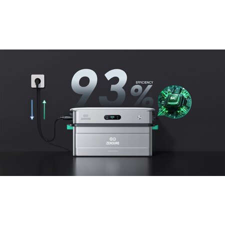 Zendure Zendure SolarFlow 2400 AC Thuisbatterij