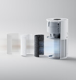 Xiaomi Xiaomi Slimme Luchtreiniger voor Huisdieren