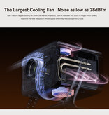 Xiaomi Wanbo Xiaomi Wanbo Vali 1 Projektor