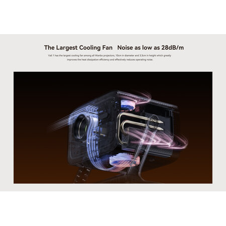 Xiaomi Wanbo Projecteur Xiaomi Wanbo Vali 1