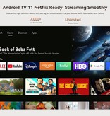 Xiaomi Wanbo Xiaomi Wanbo Vali 1 Projektor