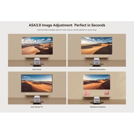 Xiaomi Wanbo Xiaomi Wanbo Vali 1 Projector