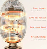 Xiaomi Yesoul Xiaomi Yesoul Massage Gun MG16