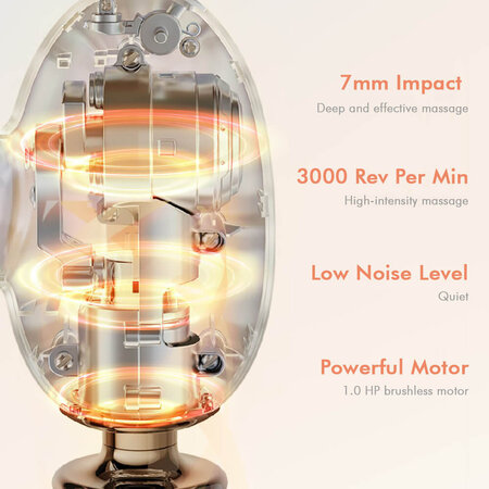 Xiaomi Yesoul Xiaomi Yesoul Massage Gun MG16