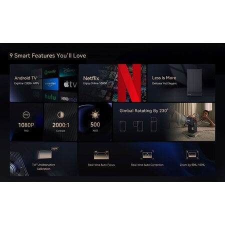 Xiaomi Wanbo Xiaomi Wanbo Cube 2 Pro Projector