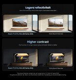 Xiaomi Xiaomi TV S Pro Mini LED 55 Inch 2026