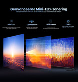 Xiaomi Xiaomi TV S Pro Mini LED 65 pouces 2026